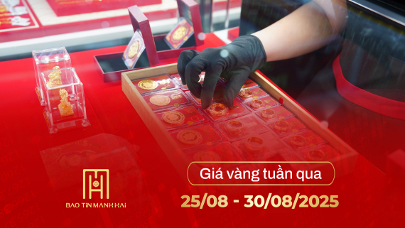 BÁO CÁO THỊ TRƯỜNG VÀNG (25/08 - 30/08/2025)