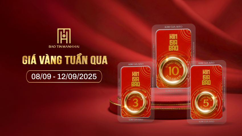 BÁO CÁO THỊ TRƯỜNG VÀNG (08/09 - 12/09/2025)