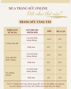 Dây liền mặt BTD2V10KDH-502002